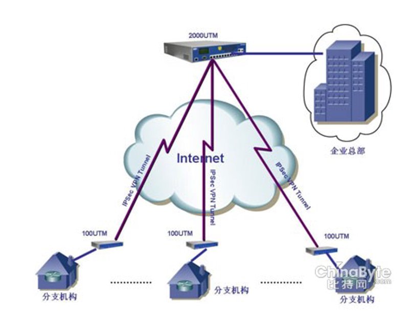 上海南峰巧网络科技有限公司:行业前瞻与技术革新