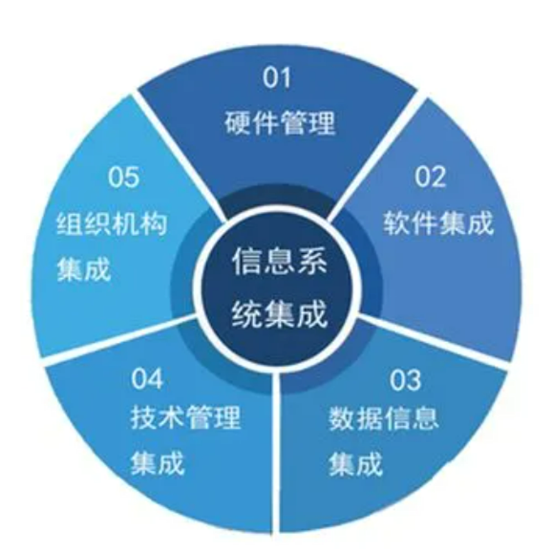 聚焦数字创新浪潮:南峰巧网络科技公司的启示与机遇